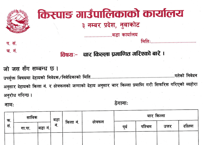Sample Of Four Fort (Killa) Certificate Of Land