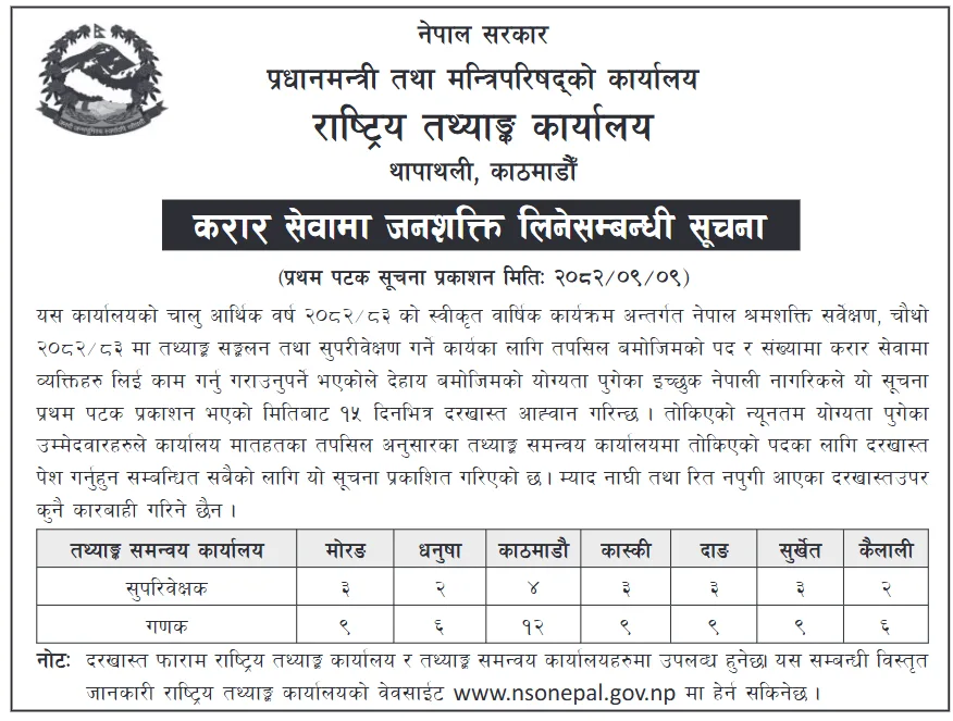 National Statistics Collection Job Notice