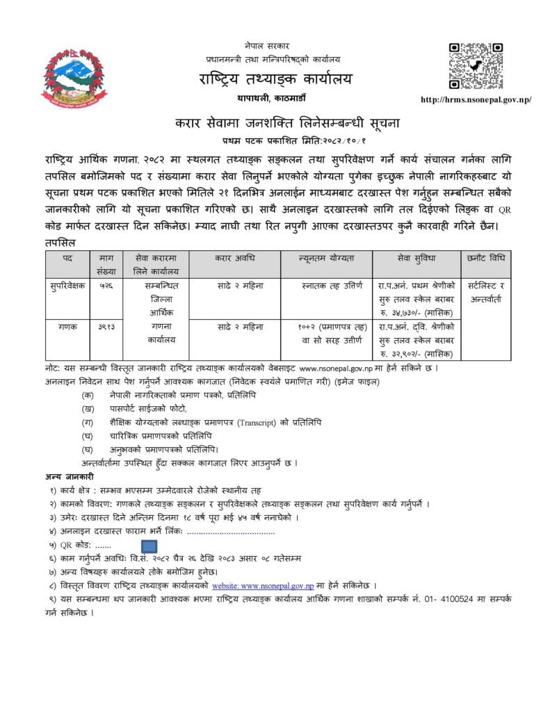 Supervisor And Enumerator (Gadak) Vacancy