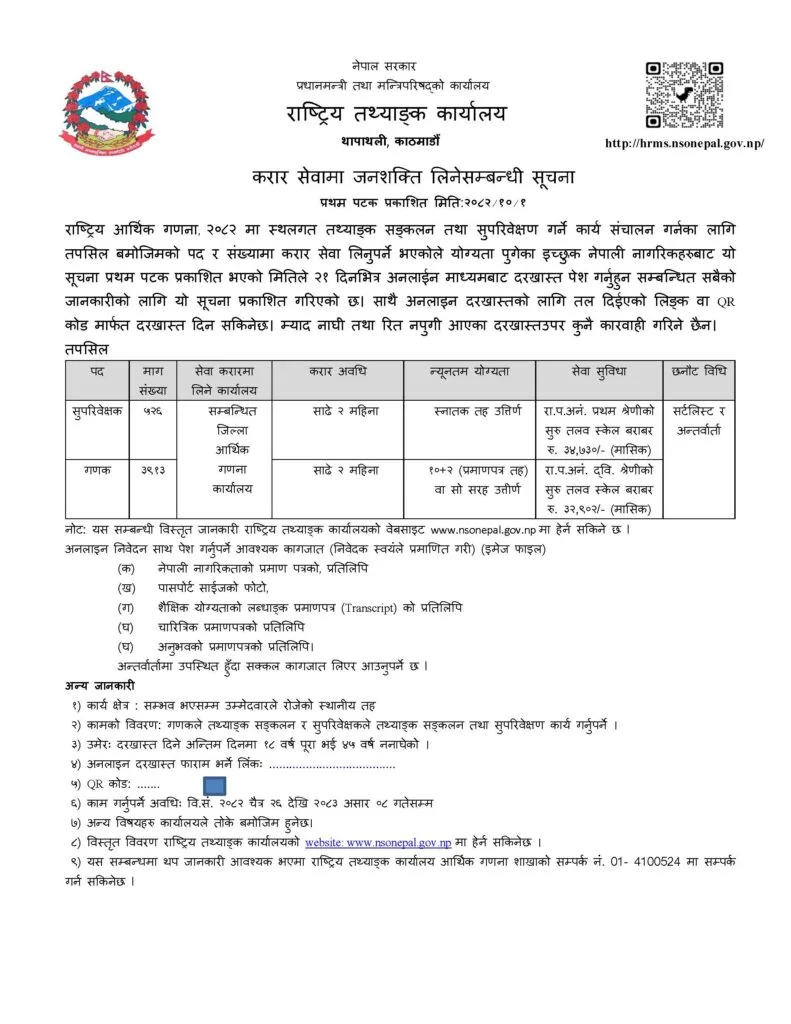 Supervisor And Enumerator (Gadak) Vacancy