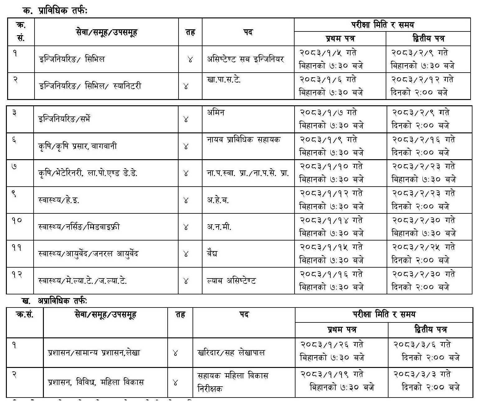 Technical And Non-Technical For Local Government 4th Level Assistant Examination