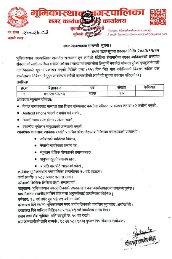Bhumikasthan Municipality Arghakhanchi Vacancy Official Notice Bhumikasthan Municipality Arghakhanchi Vacancy Official Notice