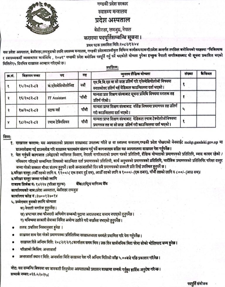 Gandaki Province Health Ministry Vacancy Official Notice