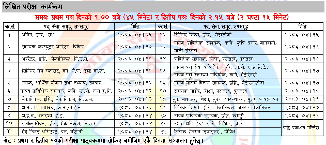 Loksewa Aayog Written Examination Schedule