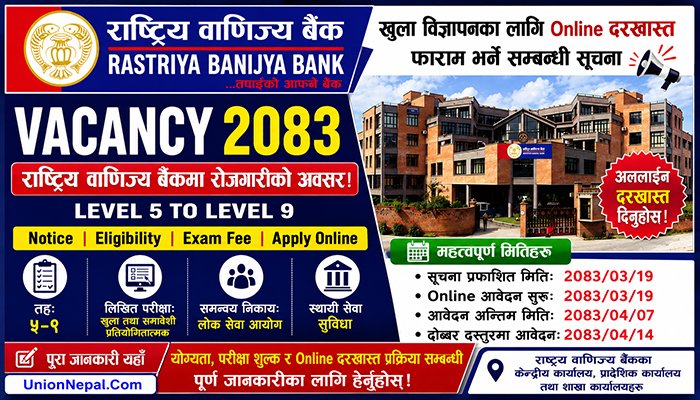 Rastriya Banijya Bank Vacancy 2083 Notice - RBB Online Application Guide